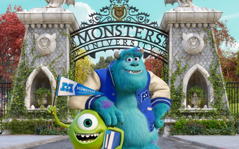 Memorable Monsters University Quotes and facts